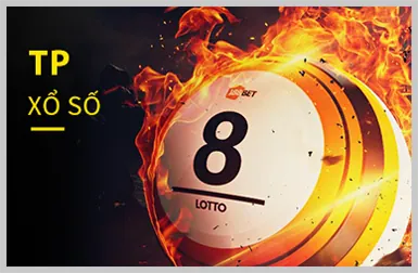 Game nổ hũ helo88